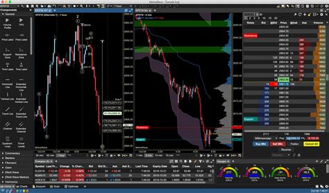 Trade System .